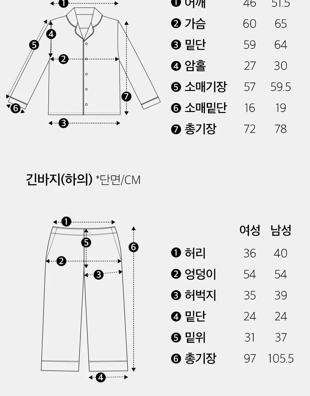 보웰 [BWTZ] (uni) 데이오프 고밀도 순면 100% 파자마세트 클라우드하트 2종 상세페이지 50